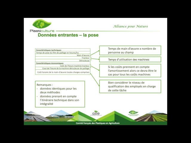 Présentation du comparateur de paillages FiPACOM